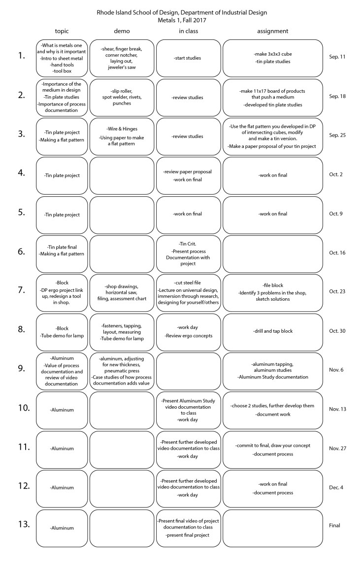 2017 metal 1 schedule V.2-03